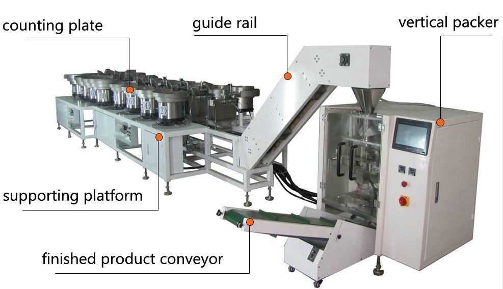 Automatic high speed screw bolt counting and packing machine for plastic parts
