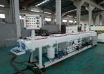 High Capacity 380V 50HZ 3P PVC Pipe Extrusion Line Plastic Pipe Extruding