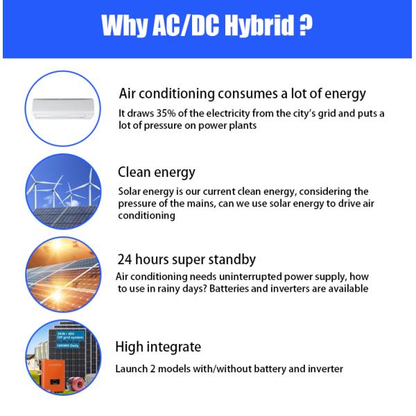 AC DC Automatic Balance 48V Solar Off Grid Air Conditioner