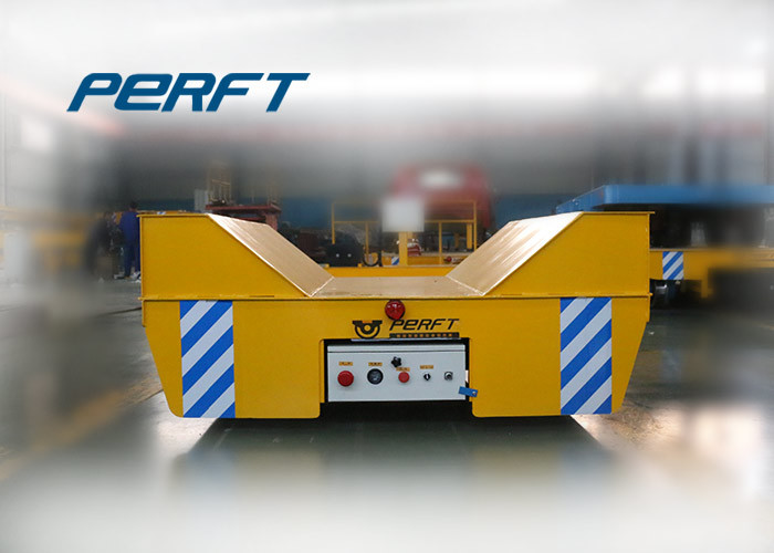 SGS Mining Factory Fluiconnecto Rail Transport Car