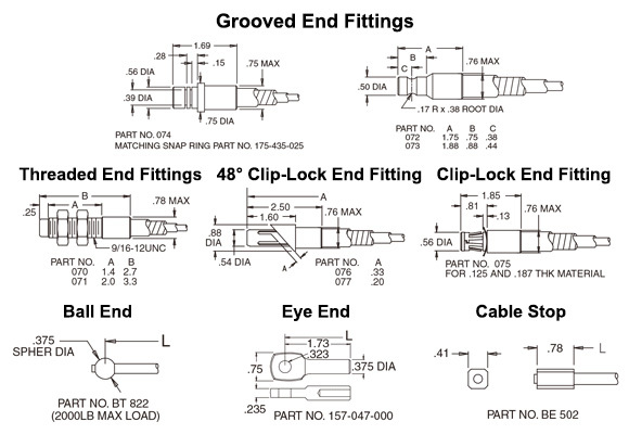 Labeled diagram showing common end fitting options for the 3000lb pull-only brake cable: clevis, threaded rod, eyelet, stop end, and ball/socket connectors.