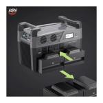 Portable 220V Energy Storage Battery Solar Powered Electric Vehicles Charging