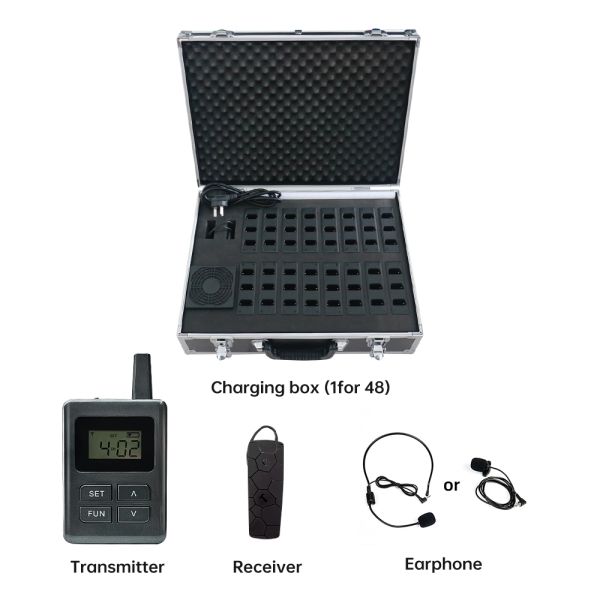 Portable One-way tour guide system