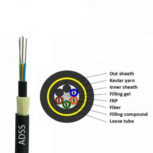 China Aerial All Dry Core Fiber Optic Cable ADSS Gel Filled OFC Cable wholesale