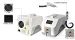 Q Switched ND Yag Laser Machine 1064nm 532nm For Removal Eye Wrinkles