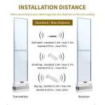 EAS 58KHz AM Anti Theft Devices For Retail Stores Acrylic Loss Prevention
