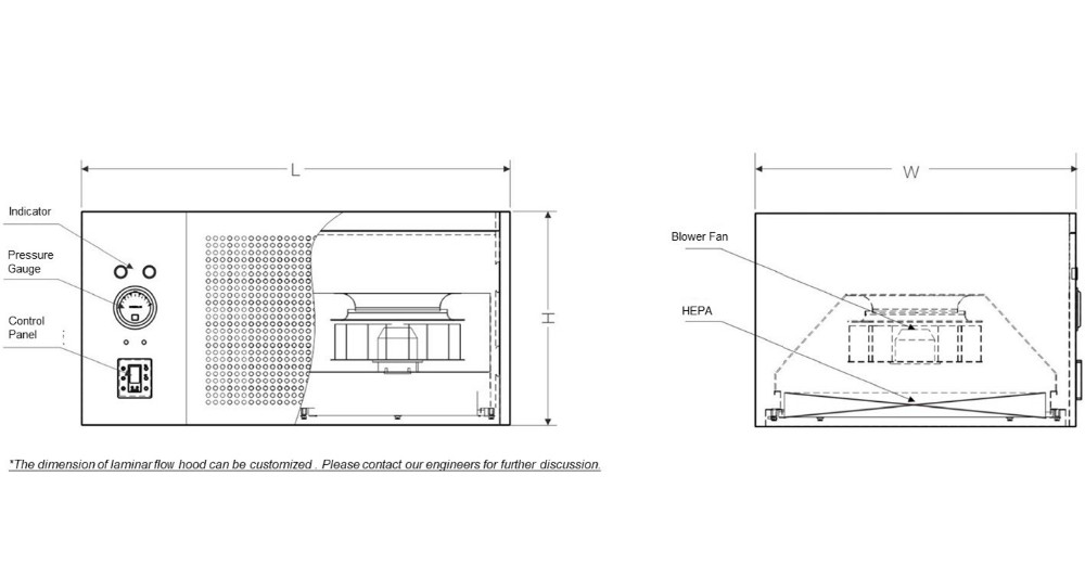 Convenient Vertical Laminar Airflow Hood For Modular Clean Room Area