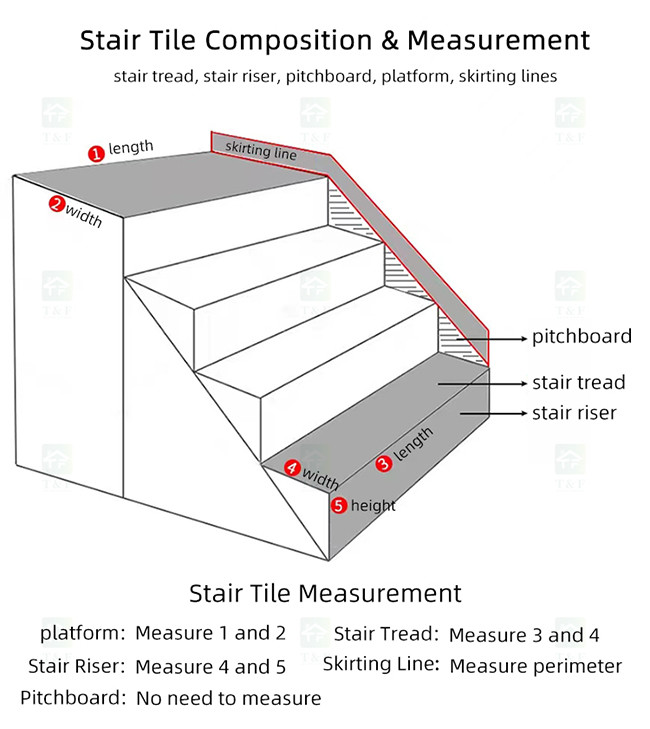 Stair Step Gold Wire Marble Floor Tile Non Slip Integrated Class Tile