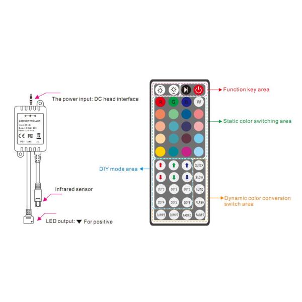 IR Remote 5050 LED RGB Controller , 44 Buttons LED Light Strip Controller