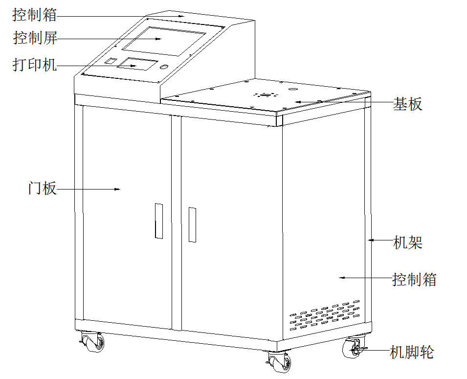 Mask Respiratory Resistance Detect Testing Machine, Used to Measure the Inhalation and Exhalation Resistance of Mask