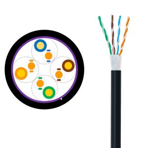 China RoHS 0.5mm Cat5E U UTP Outside Plant Lan Ethernet Cable OEM ODM Support wholesale