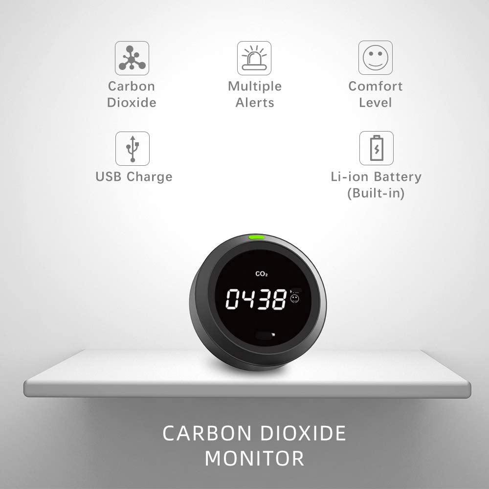 Desktop Mini Indoor Air Quality Monitors Carbon Dioxide Detector 2400mAh Battery ODM OBM