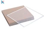 12x24" Plexiglass Clear Acrylic Sheet For Frame Replacement Display