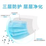 Hanging Ear Fold Disposable Flat Mask Non Medical EN14683 5g