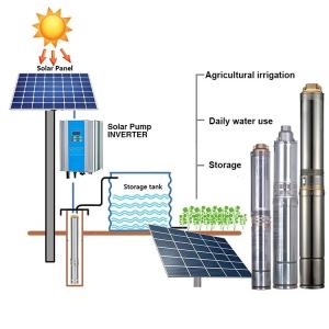 China 12v Agriculture Water Pump Solar Power Submersible Water Pump wholesale