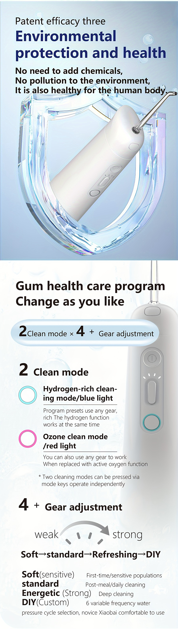 Household Cleaning Hydrogen-Rich Dental Flush with Antibacterial Function CE ISO Certified