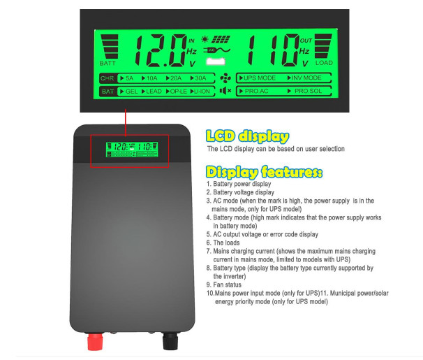 Modified Sine Wave PIV 3000W Power Inverter Home Depot
