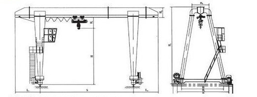 32m Lifting Height Single Girder Gantry Crane Suitable For General Loading