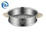Electric 1.2L All In One Multi Cooker 220V Non Stick Coating