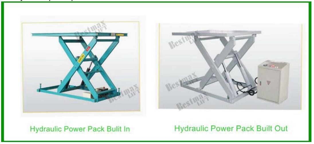 1T Load Hotel Exhibition Hall Elevating Hydraulic Scissor Lifts with Extension Platform