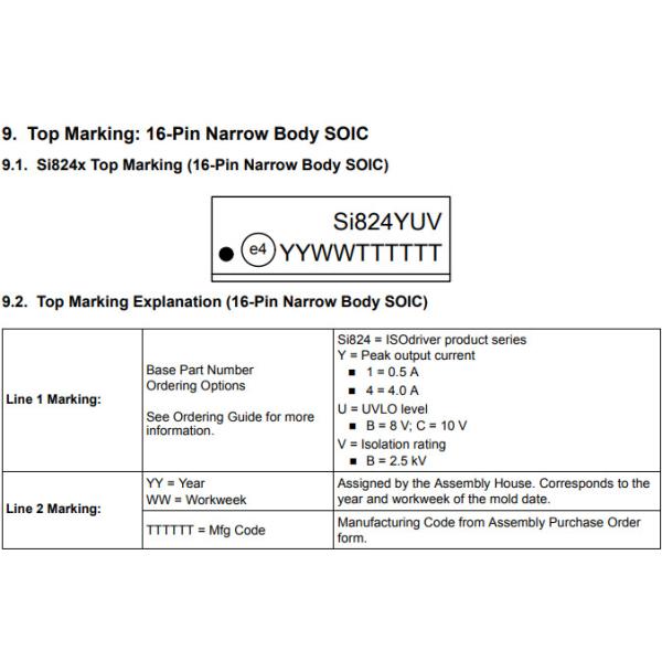 Silicon Labs/Skyworks Solutions Audio Special Purpose LINE DRIVER 16SOIC IC for Class D audio amplifiers SI8244BB-D-IS1R