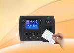 Wireless Fingerprint Clocking In Machine Support Show Staff Photos