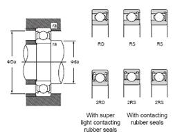 China Single Row Deep Groove Ball Bearings With Snap Ring/ Snap Ring 63/22 ZZ wholesale