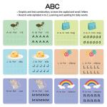 Laminated Alphabet Sight Words & Phonics Flash Cards For Kindergarten Read And