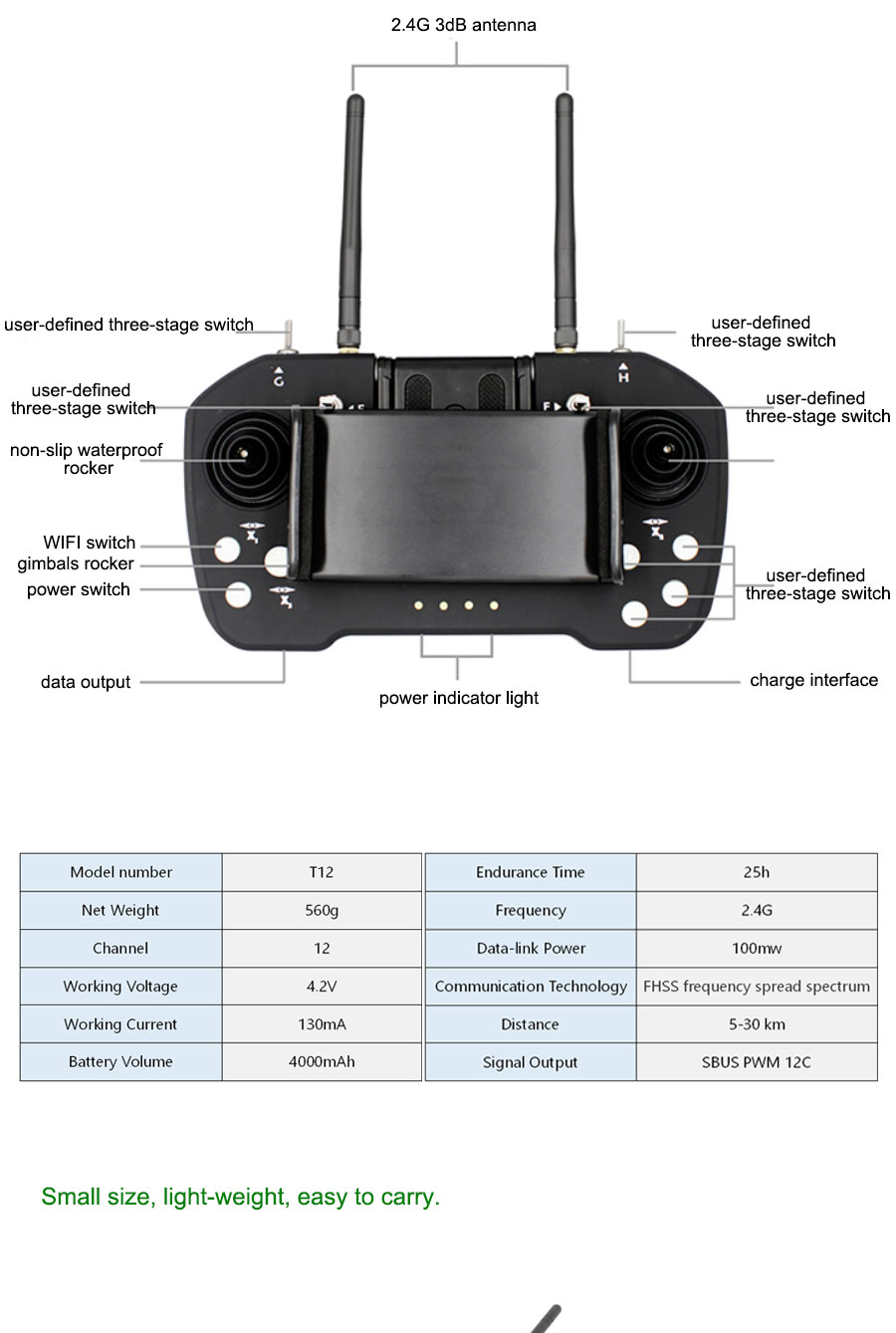 Skydroid T12 Remote Control Transmission Data Camera Plant Machine UAV Agriculture 20km Wind Facin