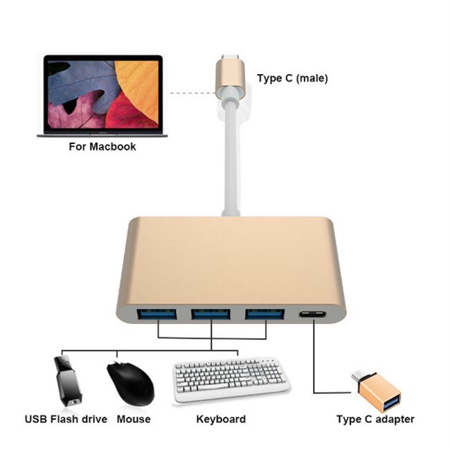 Tinned Copper 3A 5Ggbs TYPE C TO USB 3.1 PD+3*USB3.0 USB Hub Adapter