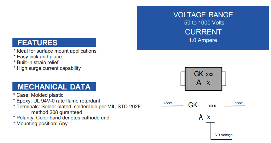 1A SMD Rectifier Diode A1-A7 Series | Cost-Optimized Semiconductor Solution for Power Supply & PCBA ODM
