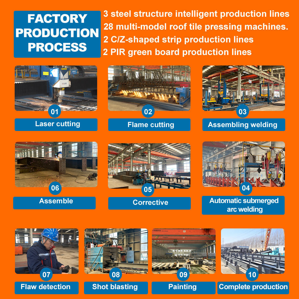 Bolt Connection Prefab Steel Workshop Simple Installation Stable Structure Sandwich Panel Single Sheet Doors Windows Complete Bolt Accessories