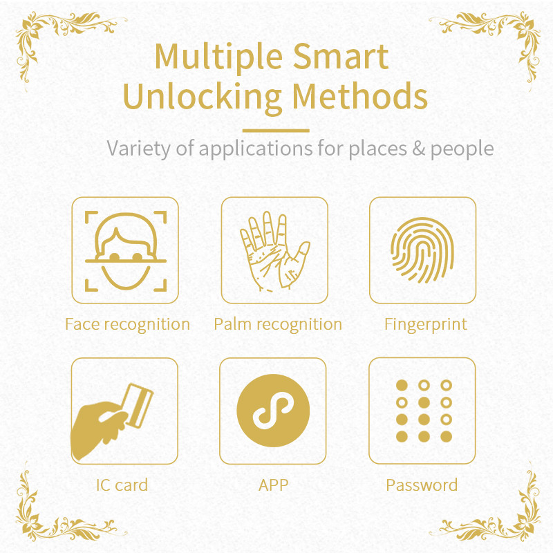 Glomarket Tuya Smart Door Lock Luxury Villa Pure Copper Antique Face Recognition Fingerprint Unlock Electronic Door lock