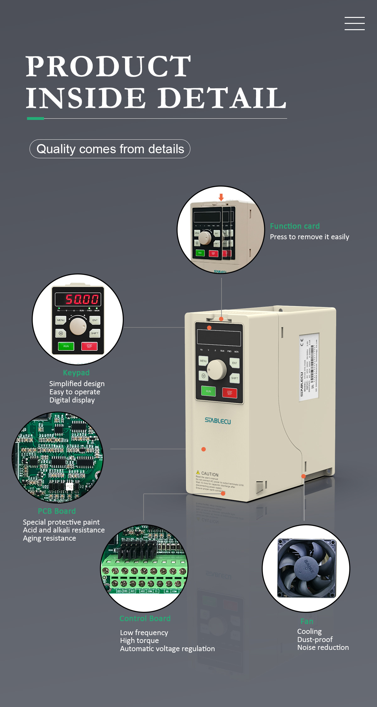 ABS 1.5KW 2.2KW 3.7KW VFD Frequency Inverter 220V 380V OEM