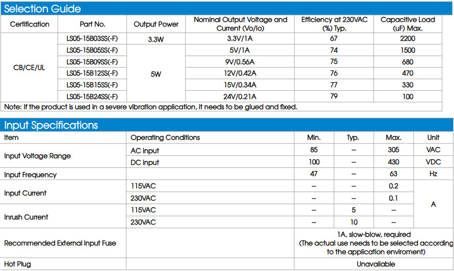 LS05-15B05SS LS05 5W Power AC DC Converter Power module power supply Electronics Components