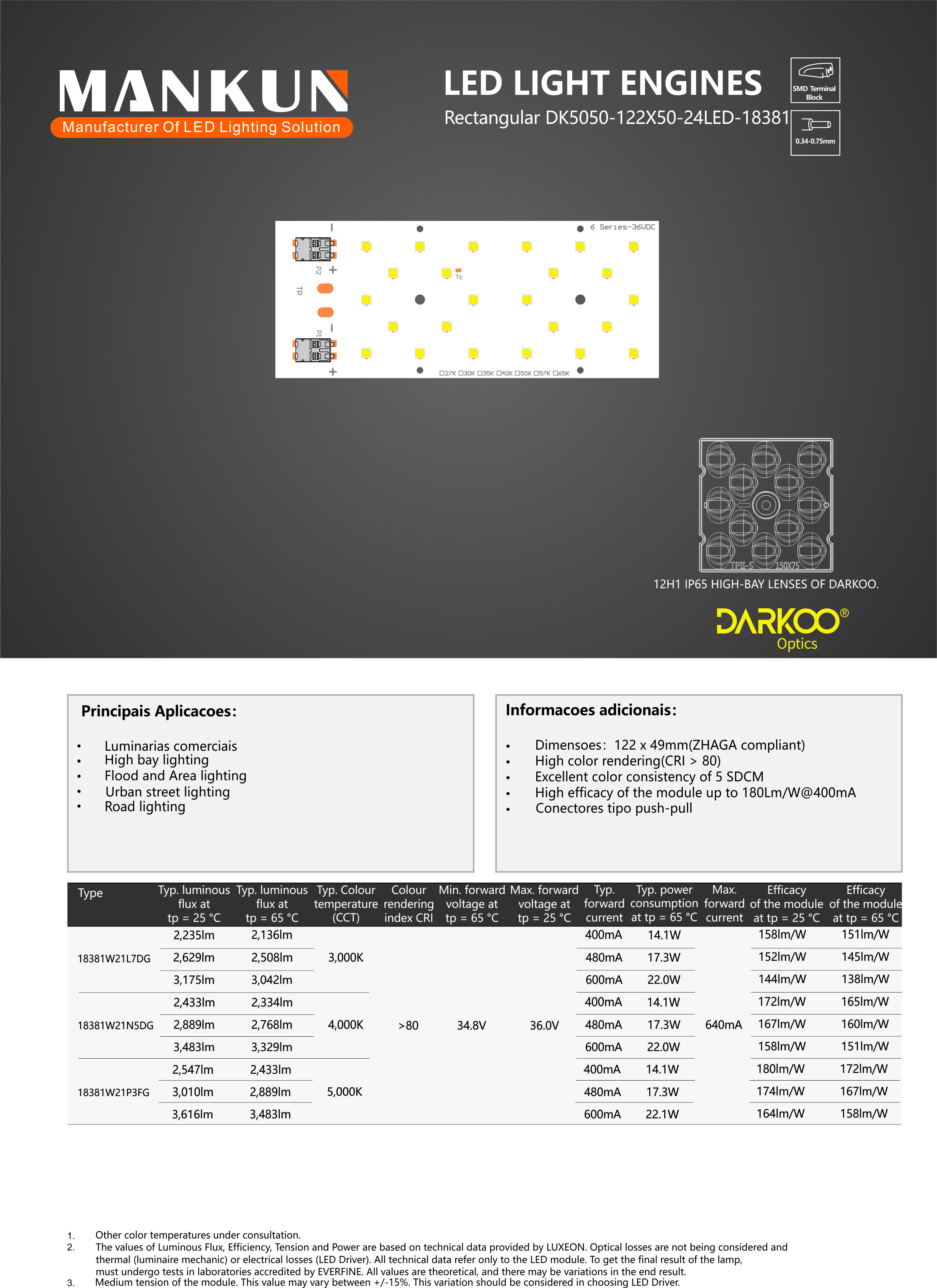 Aluminum Base 122X50 PCB With 3030 LEDS For Streetlight PCB Board LED Module