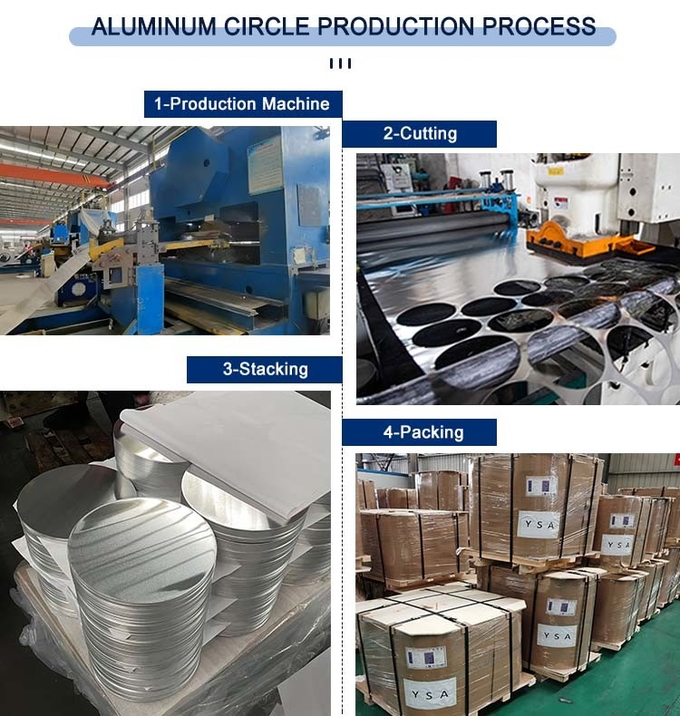 Aluminum Circle 1000 Series Alloy Aluminum Disc For Lamps And Lanterns