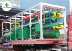 Huayin Small Waste Tyre Pyrolysis Machine Recycling Car Tire Pyrolysis Plant UK