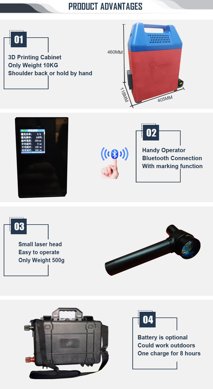 50W Handheld Laser Cleaning Machine For Graffiti Removal on Wall