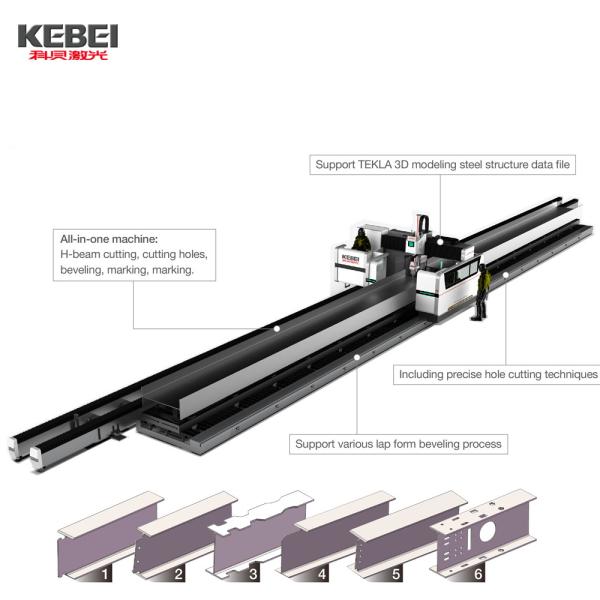 30000W Profile Steel Laser Cutting Machine Flange Bevel Cutting With Beckhoff