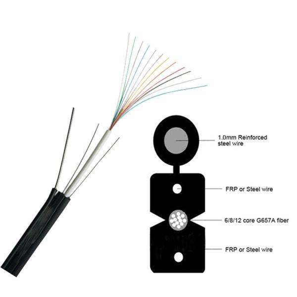 G657A2 Self Supporting Aerial GJYXFDCH Fiber Optic Cable