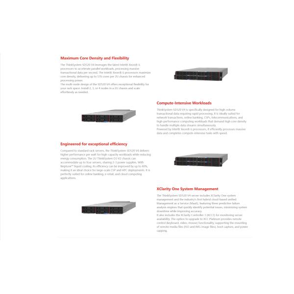 Lenovo ThinkSystem SD520 V4 Rack Server with 8x TruDDR5 5600MHz RDIMM