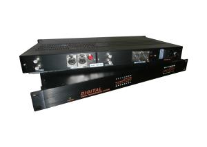 China broadcasting analog video and audio over fiber optic wholesale
