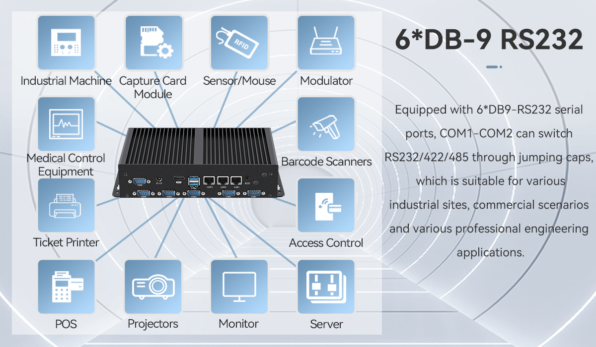Intel Celeron Fanless Industrial Mini Desktop PC With Aluminum Chassis WiFi