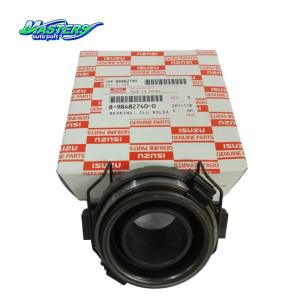 China ISUZU BVP Clutch Release Bearing (5876103050/8984827400) wholesale
