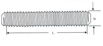 Metric DIN975 B7/B7M Hot dip galvanized Fully Threaded Rod