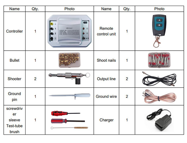 Portable Double Shooter Remote Control Safe Cable Piercing Cable Spiker