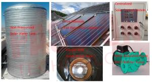 China 3000L 5000L Centralized Solar Water Heater Blue Coating Flat Plate Solar Collector wholesale
