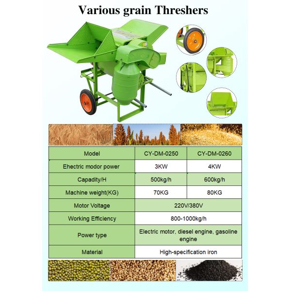 Multifunctional Thresher Efficient Versatile Crop Processing Machine
