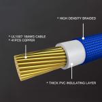 PSU Cable Extension Male To Female Sleeved Cable Extension Kit 18AWG 30cm For